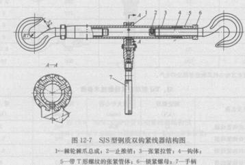鋼質(zhì)雙鉤緊線器和鋁合金緊線器的區(qū)別是什么